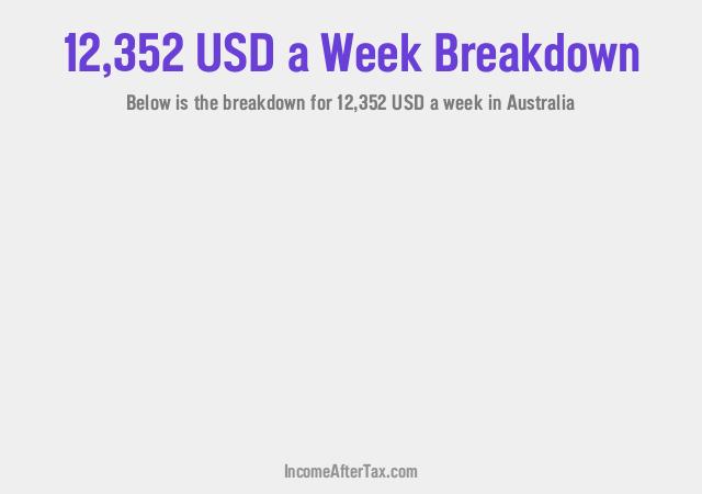 How much is $12,352 a Week After Tax in Australia?