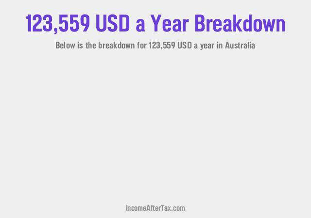 How much is $123,559 a Year After Tax in Australia?