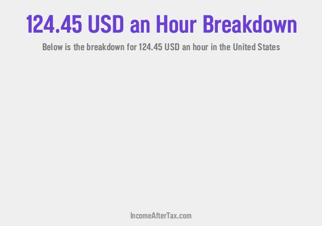 How much is $124.45 an Hour After Tax in the United States?