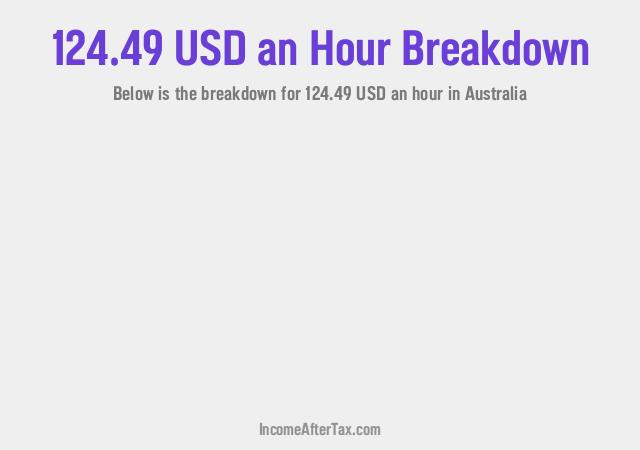 How much is $124.49 an Hour After Tax in Australia?