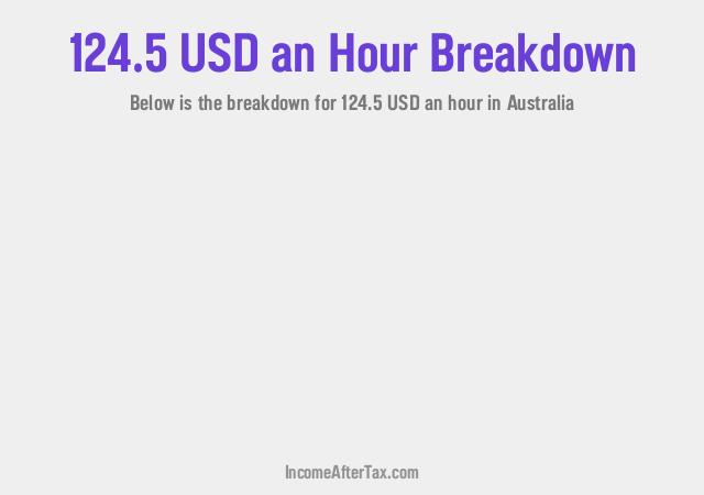 How much is $124.5 an Hour After Tax in Australia?
