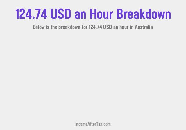 How much is $124.74 an Hour After Tax in Australia?