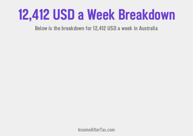 How much is $12,412 a Week After Tax in Australia?