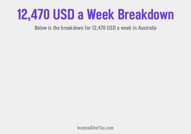 How much is $12,470 a Week After Tax in Australia?
