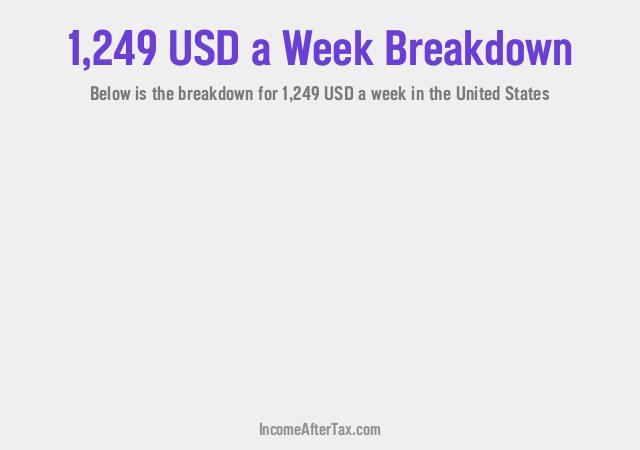 How much is $1,249 a Week After Tax in the United States?