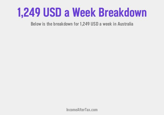 How much is $1,249 a Week After Tax in Australia?