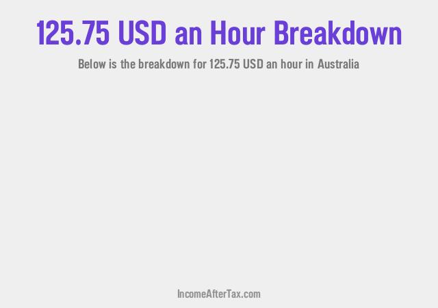 How much is $125.75 an Hour After Tax in Australia?