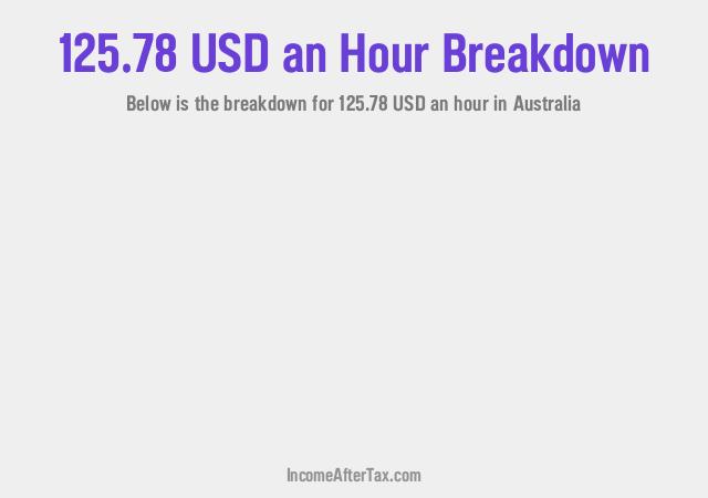 How much is $125.78 an Hour After Tax in Australia?