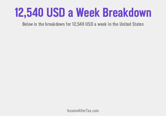 How much is $12,540 a Week After Tax in the United States?