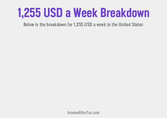 How much is $1,255 a Week After Tax in the United States?