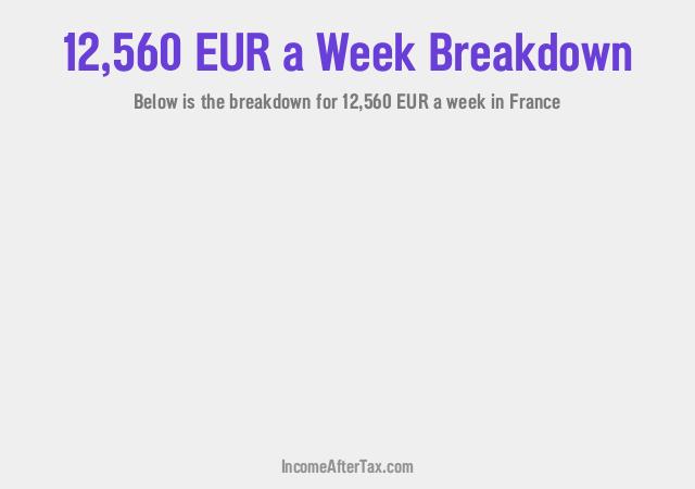 How much is €12,560 a Week After Tax in France?