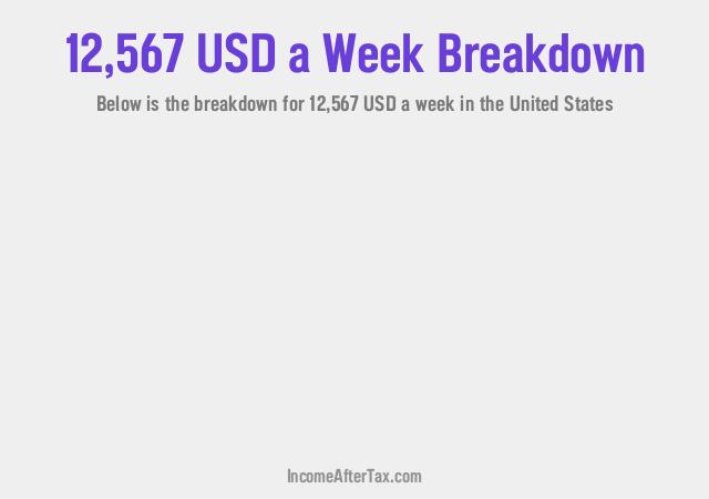 How much is $12,567 a Week After Tax in the United States?