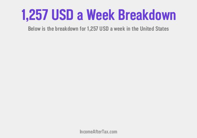 How much is $1,257 a Week After Tax in the United States?