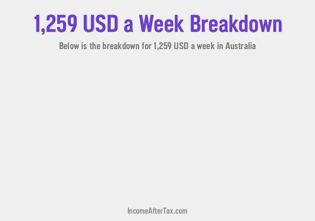How much is $1,259 a Week After Tax in Australia?