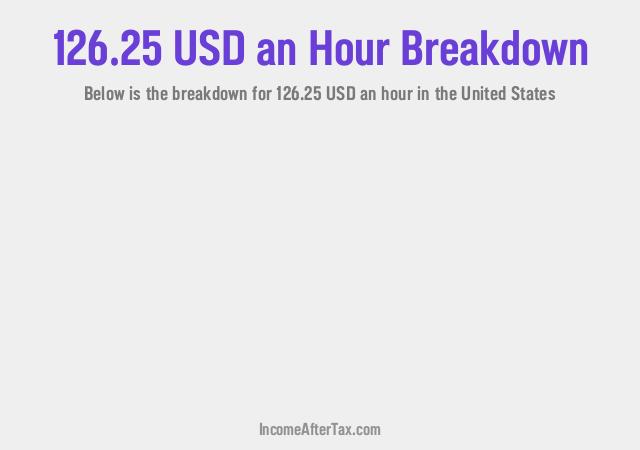 How much is $126.25 an Hour After Tax in the United States?