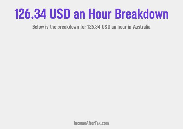 How much is $126.34 an Hour After Tax in Australia?