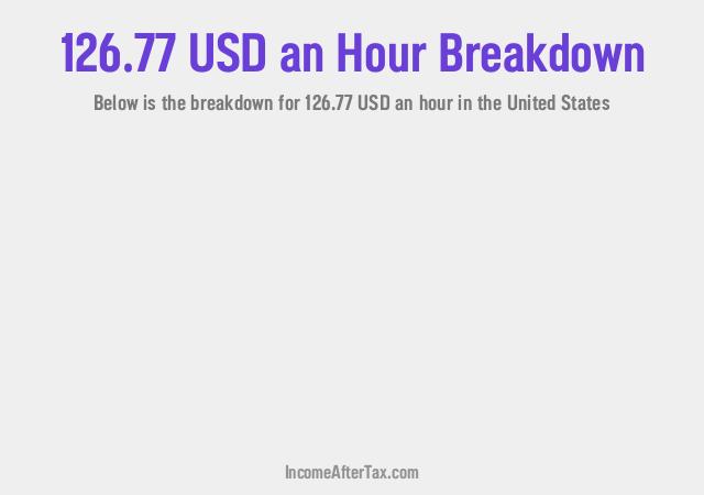 How much is $126.77 an Hour After Tax in the United States?
