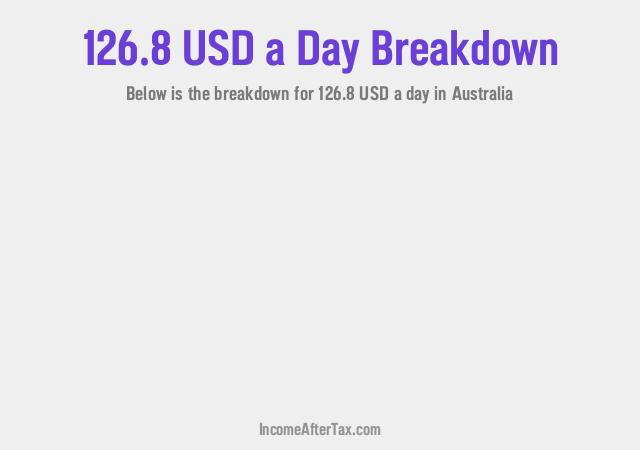 How much is $126.8 a Day After Tax in Australia?