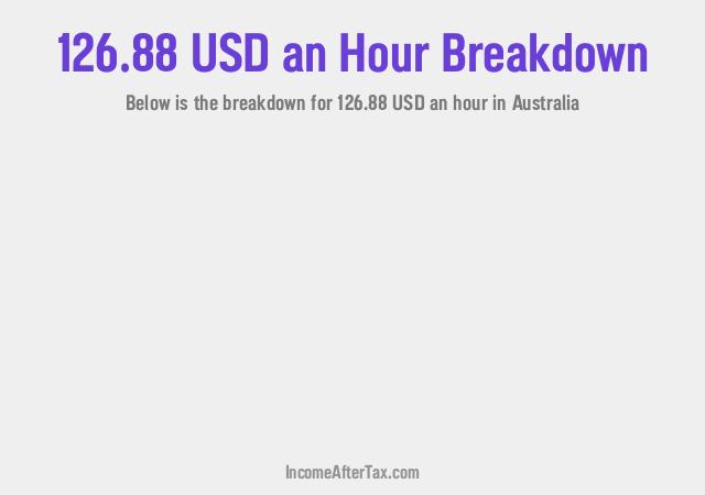 How much is $126.88 an Hour After Tax in Australia?