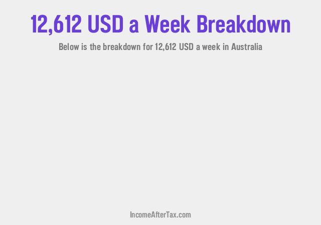 How much is $12,612 a Week After Tax in Australia?