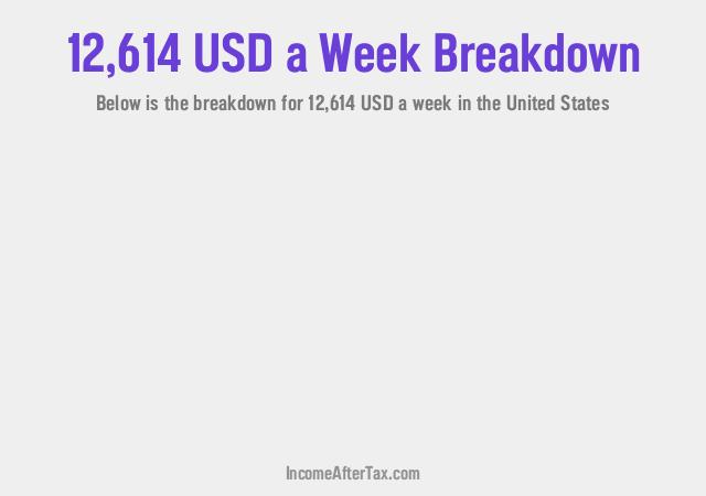 How much is $12,614 a Week After Tax in the United States?