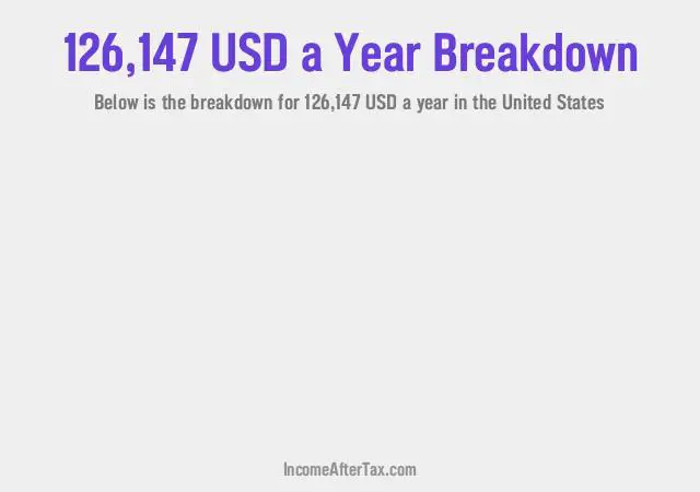 How much is $126,147 a Year After Tax in the United States?