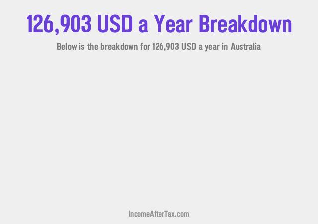 How much is $126,903 a Year After Tax in Australia?