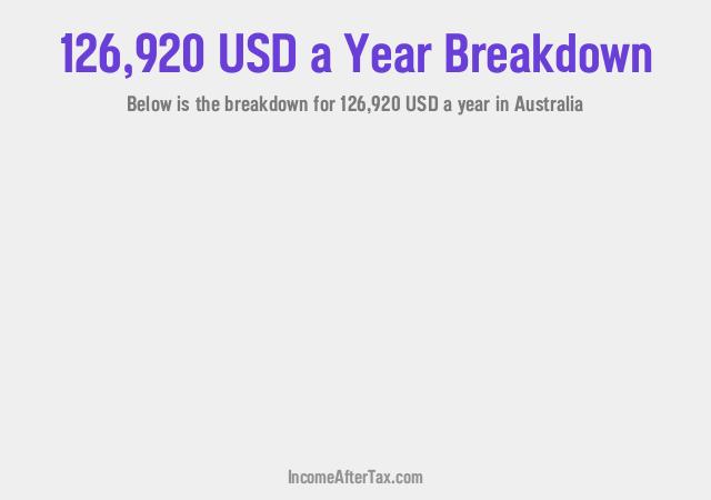 How much is $126,920 a Year After Tax in Australia?