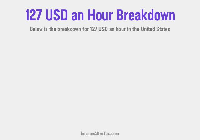 $127 an Hour After Tax in the United States Breakdown