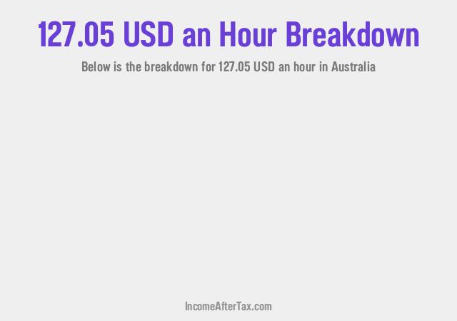 How much is $127.05 an Hour After Tax in Australia?