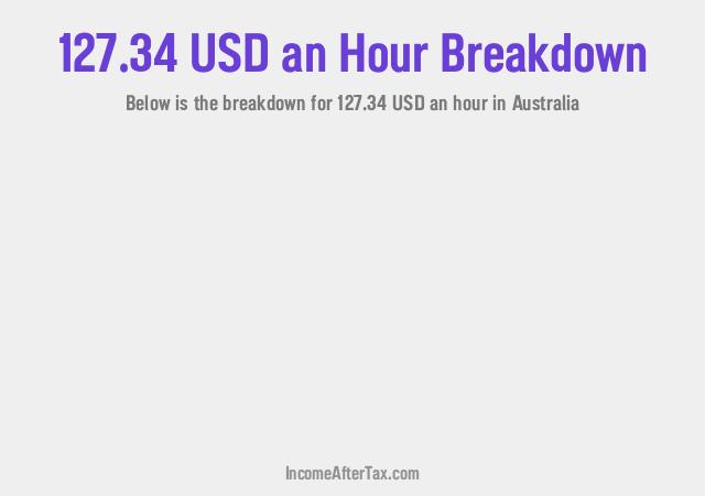 How much is $127.34 an Hour After Tax in Australia?