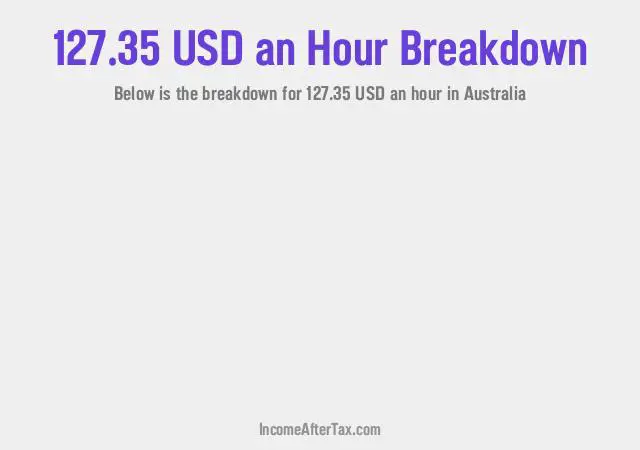 How much is $127.35 an Hour After Tax in Australia?