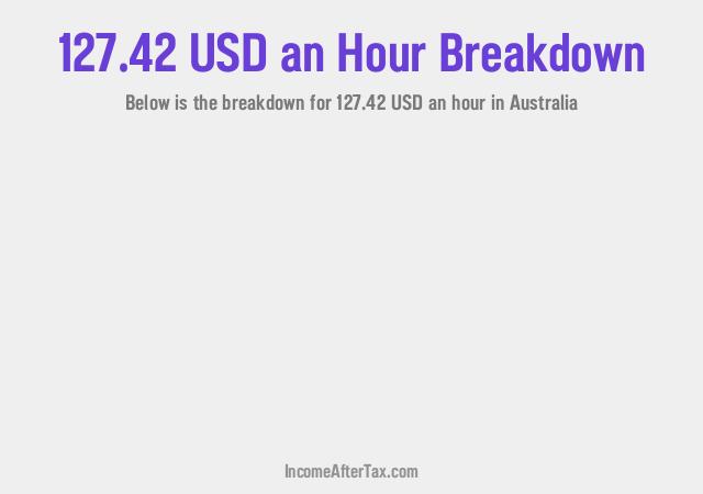 How much is $127.42 an Hour After Tax in Australia?