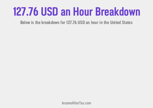 How much is $127.76 an Hour After Tax in the United States?