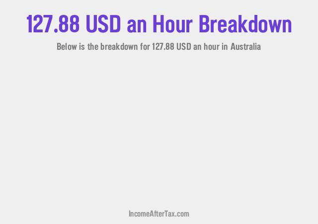 How much is $127.88 an Hour After Tax in Australia?
