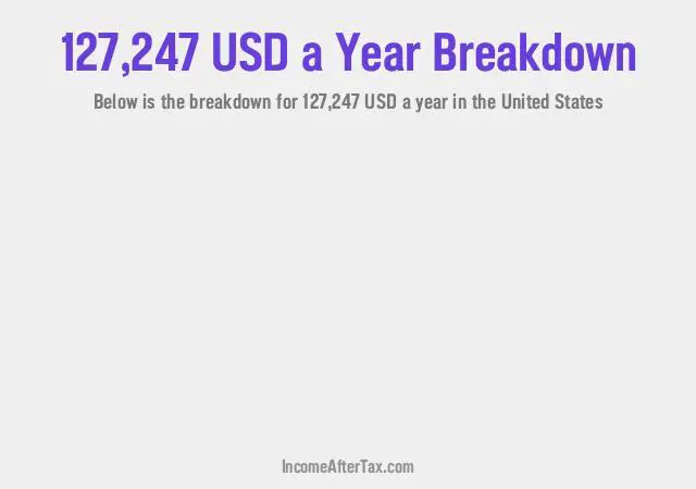 How much is $127,247 a Year After Tax in the United States?