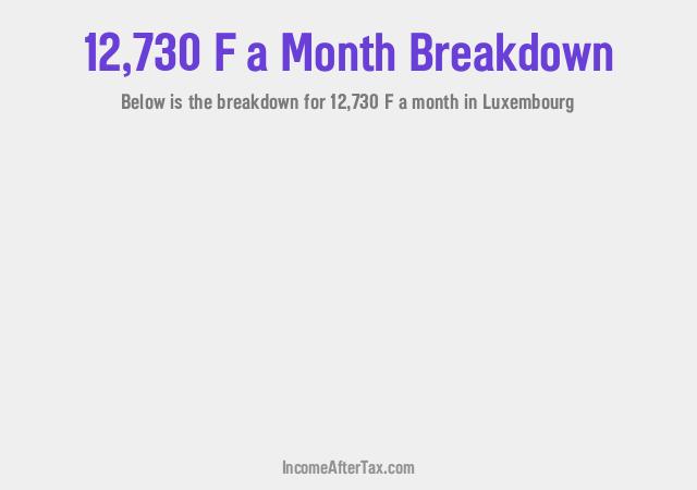 How much is F12,730 a Month After Tax in Luxembourg?