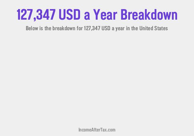 How much is $127,347 a Year After Tax in the United States?