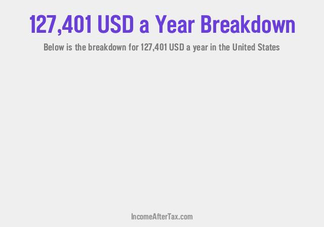 How much is $127,401 a Year After Tax in the United States?