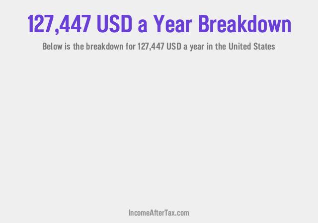 How much is $127,447 a Year After Tax in the United States?