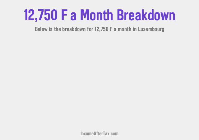 How much is F12,750 a Month After Tax in Luxembourg?