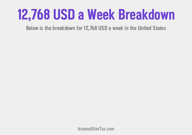 How much is $12,768 a Week After Tax in the United States?