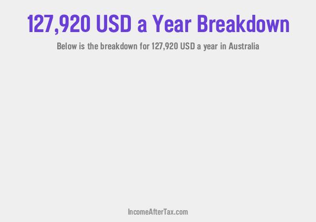 How much is $127,920 a Year After Tax in Australia?