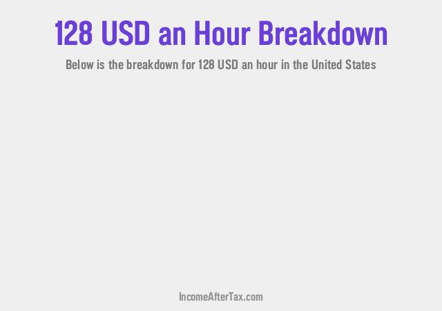 How much is $128 an Hour After Tax in the United States?