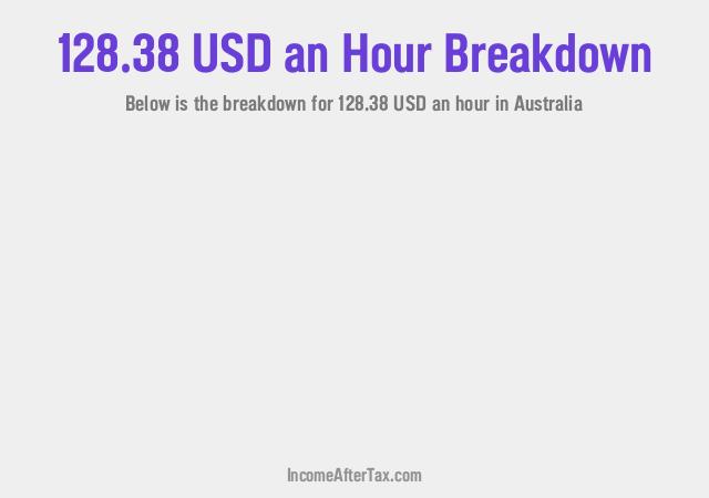 How much is $128.38 an Hour After Tax in Australia?