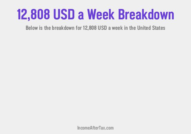 How much is $12,808 a Week After Tax in the United States?