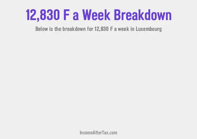 How much is F12,830 a Week After Tax in Luxembourg?