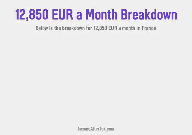 How much is €12,850 a Month After Tax in France?
