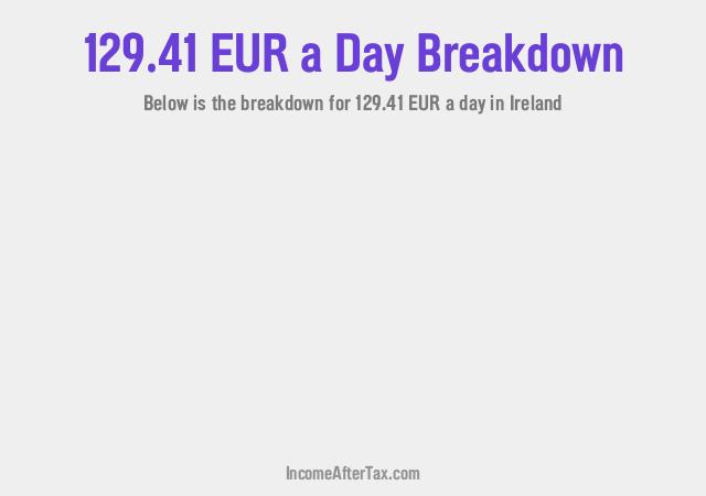 How much is €129.41 a Day After Tax in Ireland?