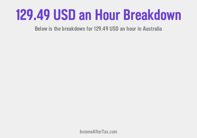 How much is $129.49 an Hour After Tax in Australia?